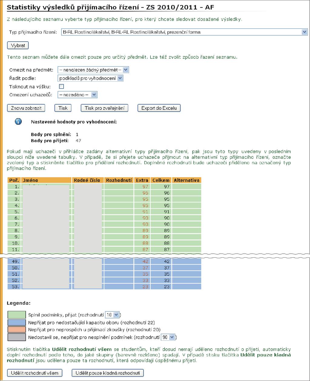 Export do Excelu Obrázek 33 Přidělování rozhodnutí dle extrabodů Tabulky statistik lze exportovat do MS Excel a dále je zpracovávat mimo UIS.