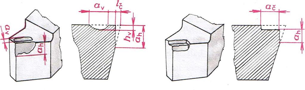 8.2 Vnější opotřebení břitu Opotřebení nástroje se projevuje tvořením plošky na hřbetě nástroje a vznikem výmolu na čele Někdy také dochází k tvorbě opotřebení ve tvaru stupínku. výmol stupínek Obr.