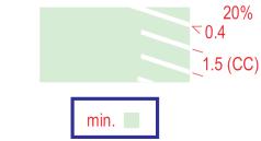 Pouze ve variantě bílých teček může být kombinován se značkou 407 (vegetace, pomalý běh, dobrá viditelnost) a 409 (vegetace, chůze, dobrá viditelnost) ke znázornění snížené průběžnosti.