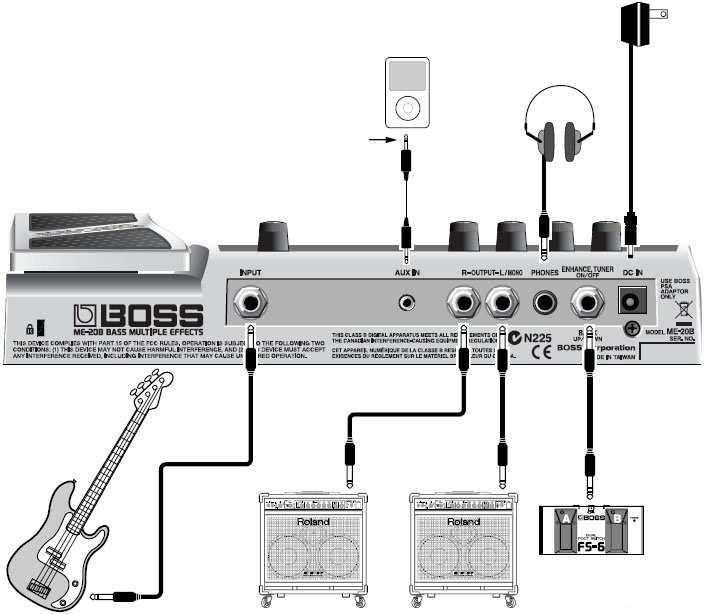 Zapojení AC Adaptér (řady PSA) CD/MP3 přehrávač Stereo sluchátka Jack sluchátek Basa Basové kombo Nožní spínač (FS-6, apod.