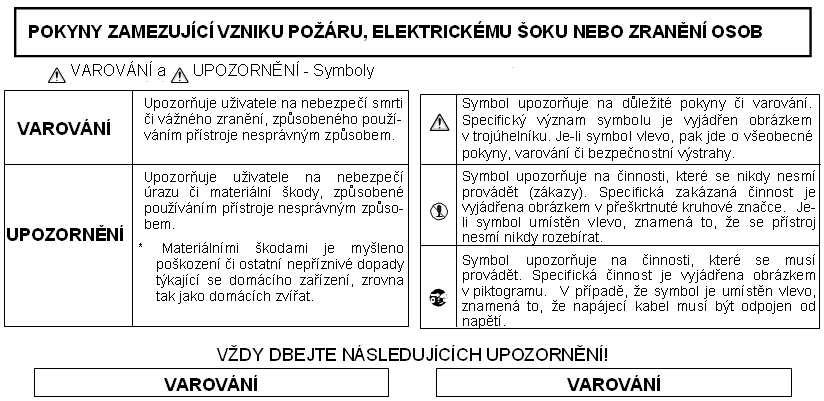 Před použitím přístroje si přečtěte bezpečnostní pokyny a návod k použití.... 002c Neotevírejte ani nic neměňte v nástroji či adaptéru.