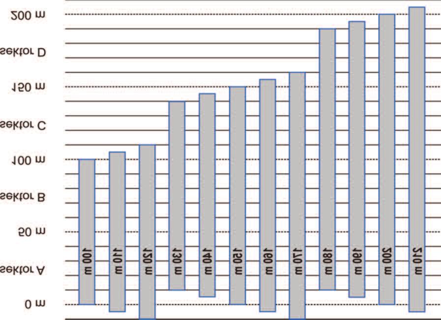 obr. 6.2.