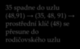 uzlu (48,91) (35, 48, 91) prstřední klíč