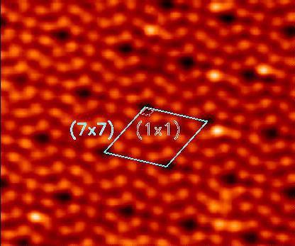 Aplikace STM Struktura povrchu krystalu Si (111) 7x7 první příklad