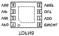 / K d nv / Hz V/V V vstup výstup Select Temp MCP 6N11-001 1 0.5 0.8 3 90 70 950 1 1.8-5.5 x X x x SOIC8, 2x3TDFN8 MCP 6N11-002 1 1 0.8 2 45 78 475 2 1.8-5.5 x X x x SOIC8, 2x3TDFN8 MCP 6N11-005 1 2.