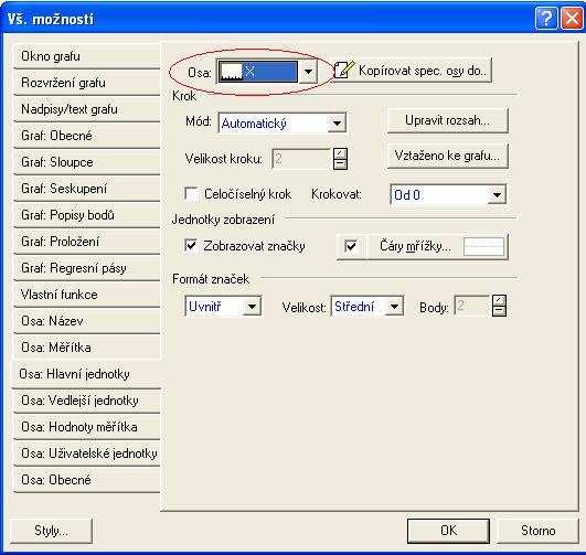Obr. 12. Okno pro úpravu grafu. 4.2. Sloupcové grafy Grafy 2D Grafy Sloupcové/pruhové grafy Postup je velmi podobný jako u spojnicového grafu Výsledný sloupcový graf v programu Statistica je odlišný od EXCELU.