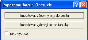 Vepište hodnoty: 10,5; 16,5; 13,9; 14,4; 11,3; 12,1; 18,9; Proměnná 4: nazvěte ji t2. Vepište tyto hodnoty: 11,3; 17,9; 14,3; 15,2; 12,6; 11,6; 20,9; Proměnná 5: nazvěte ji t_prumer.