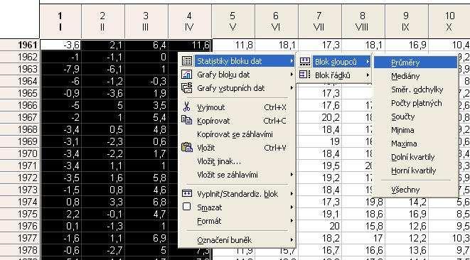 charakteristik (např. průměr, směrodatná odchylka, medián, maximum, minimum atd.) přímo do datového okna.