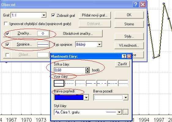 Obr. 11. Úprava vlastností spojnice grafu Hlavní editační okno se otevře poklepáním na pole grafu. V levé části okna jsou karty, ve kterých lze přepínat a upravovat vlastnosti grafu.