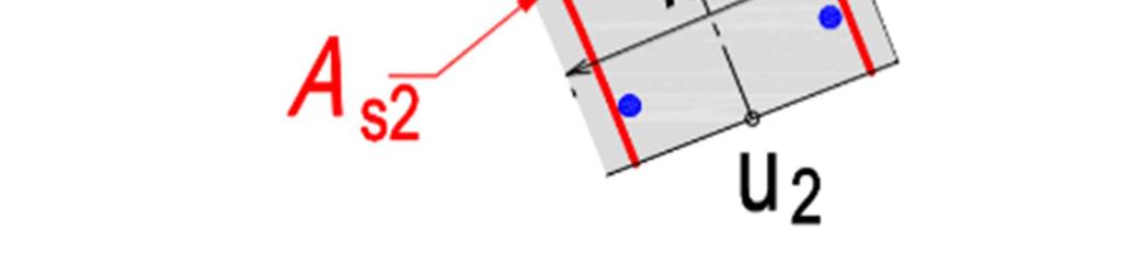 Pro výpočet byla tato závislost aproximována za předpokladu, že pruty budou od sebe vzdáleny po 150 mm, viz obrázek