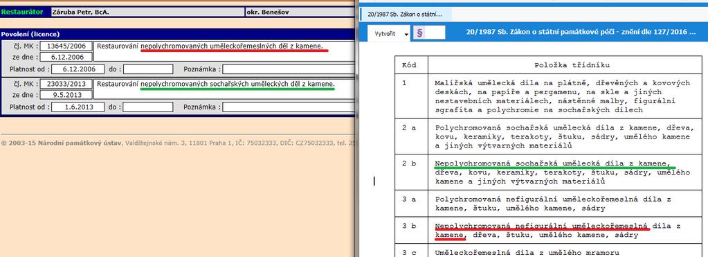 Restaurování Nutné zohlednit v požadavcích ZD relevantní odbornost Při posouzení