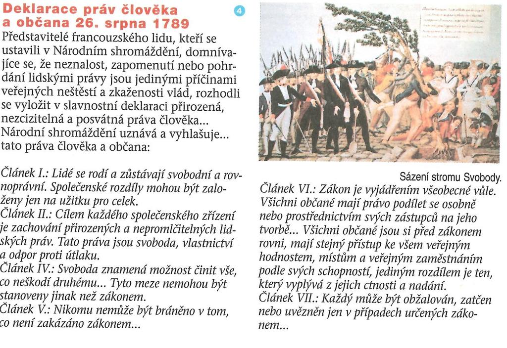 Deklarace = prohlášení Velká Francouzská revoluce (VFR) Departmenty = správní kraje ve Francii Gilotina = popravčí zařízení, těžká sekera ve vodících kolejnicích, poprvé použita za VFR (vynález J. I.