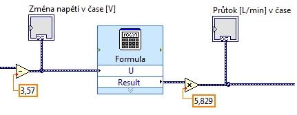 Jako prostředí pro tvorbu výpočetního softwaru byla zvolena platforma LabView (National Instruments Corporation, Austin, Texas) od firmy National Instrument.