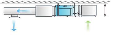 velikosti 200-560 Nízké tělo, vhodné pro nízký stropní instalační prostor - jednotka může být instalována i na strop s výškou pouze 400mm 400mm Technická data Označení Výkon chlazení topení [kw] [kw]