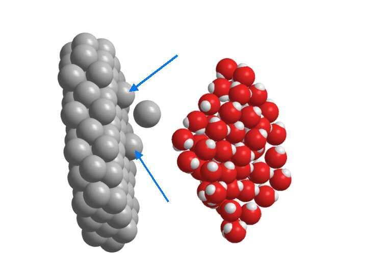 Pro [Me n+ ] = 1 se E = E o o Ilustrace: Molekuly vody naráží na povrch kovu až vyrazí z mřížky kation kovu Ilustrace: Kationtů vyražených do vodného roztoku může být více, při vyšší koncentraci
