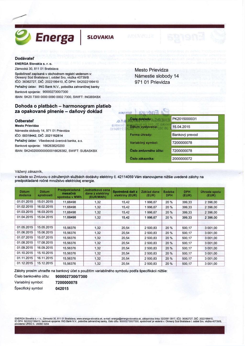 Q Energa SLOVAKIA Dodávateľ ENERGA Slovakia s. r. o.