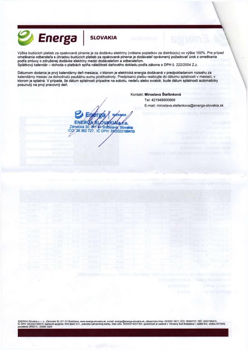 Q Energa SLOVAKIA Výška budúcich platieb za opakované plnenie je za dodávku elektriny (vrátane poplatkov za distribúciu) vo výške 100%.