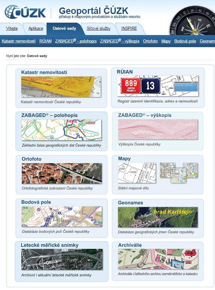 ZÁKLADNÍ BÁZE GEOGRAFICKÝCH DAT digitální geografický model území České republiky, který je spravován Zeměměřickým úřadem Základní geografické typy objektů a jejich