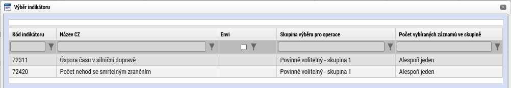 K indikátoru s kódem 72401 vyplňte datum výchozí hodnoty, cílovou hodnotu a datum