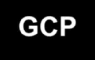 Co je to GCP?