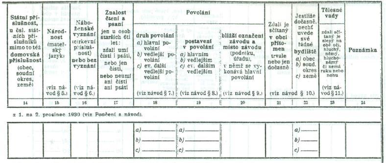 Markéta Růžičková: Regionální diferenciace obyvatelstva ČR podle náboženského vyznání 14 Obr.