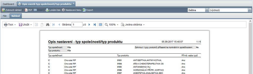 Opis vazeb typ společnosti/typ produktu Nový program pro kontrolu nastavení povolení prodeje pro produkty s