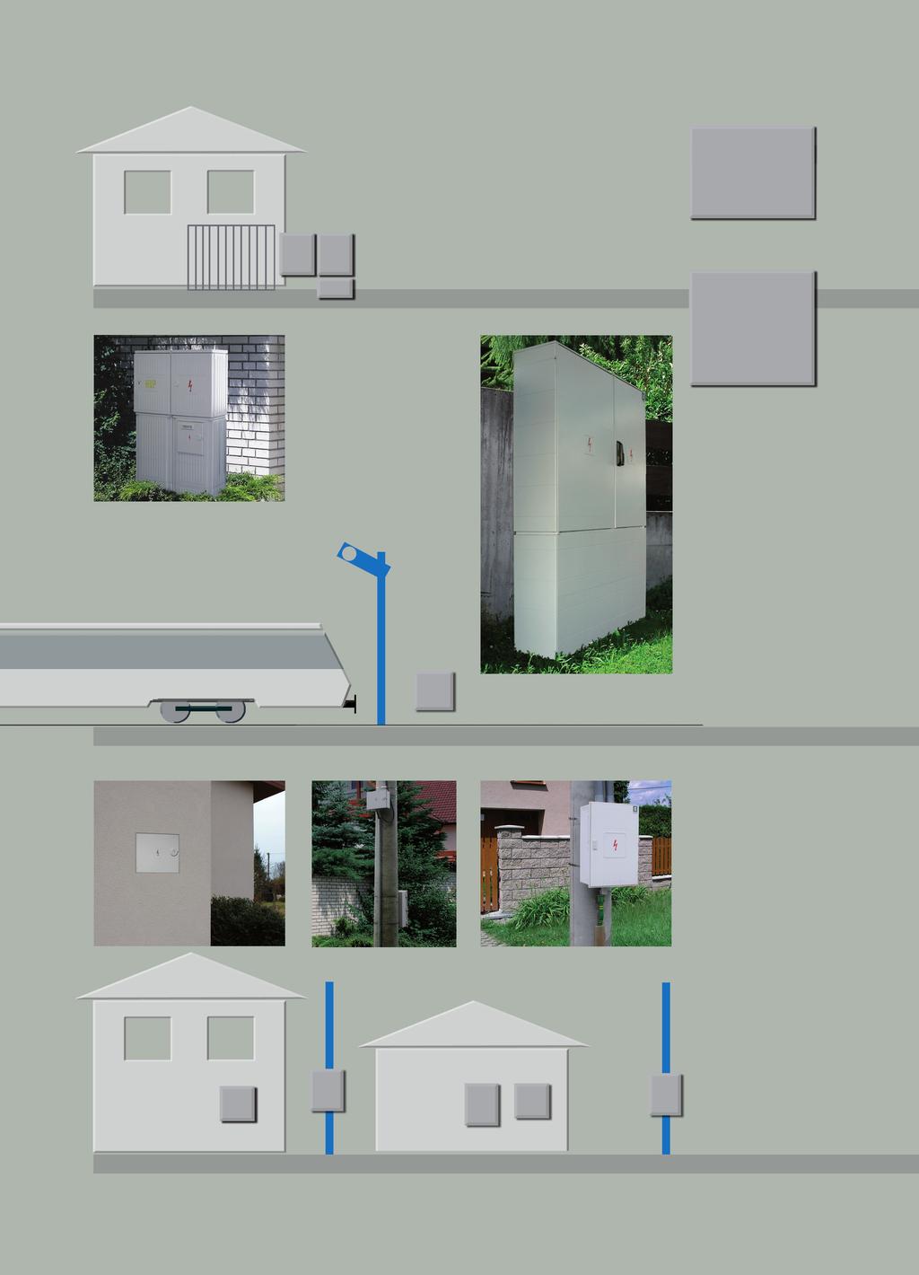 PŘÍKLAD DISTRIBUČNÍ SÍTĚ S POUŽITÍM VÝROBKŮ DCK TRAFOSTANICE HUP 2 NN do 240 mm2 ER SP do 50 mm2 SR, SD 2 1 1 SR do 240 mm2 6 7