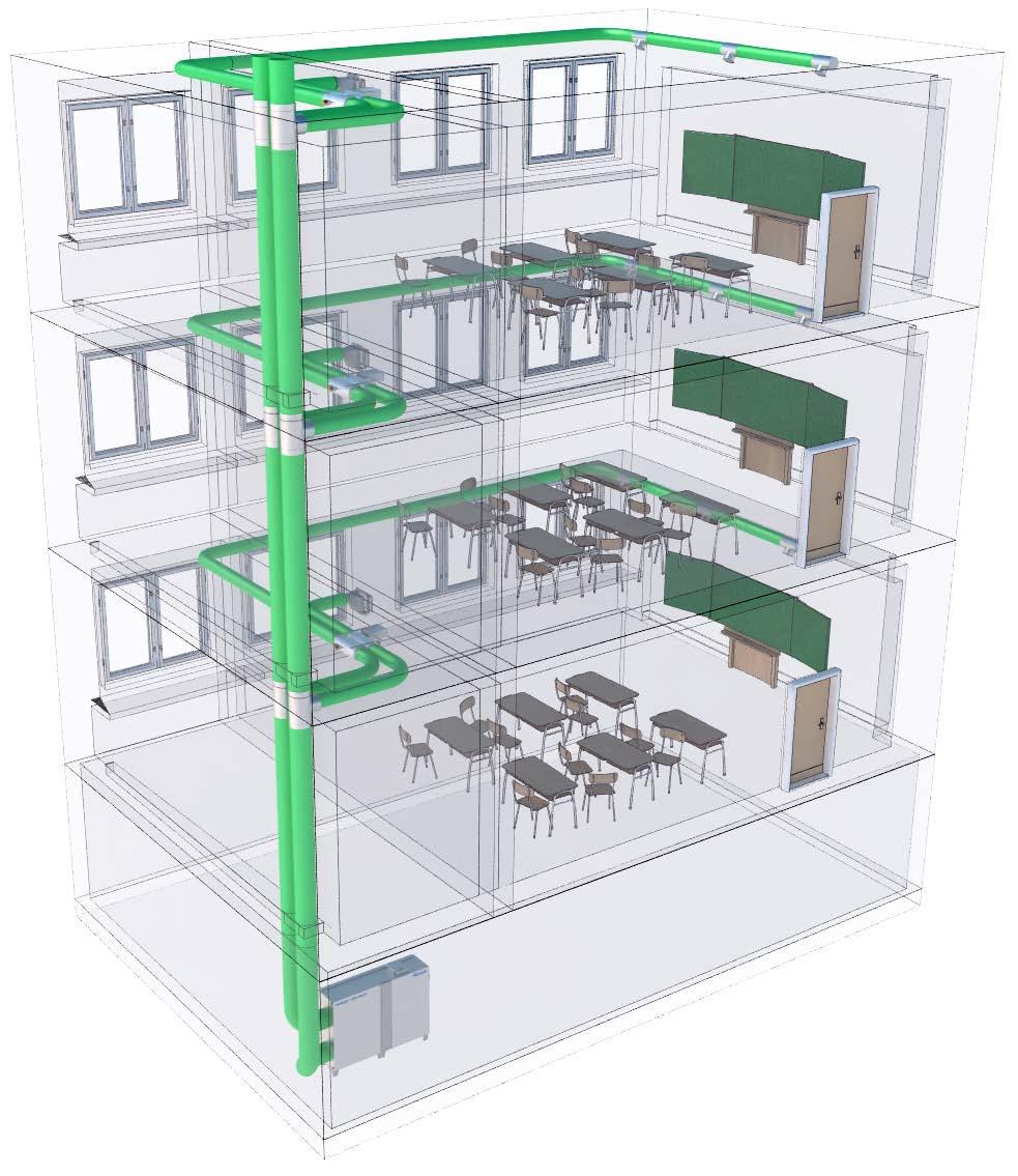 Centrální rovnotlaké větrací systémy 2 5 Použití pro školy 4 3 2 2 1. Centrální jednotka s rekuperací tepla 2. SMART box vč. regulace a volitelného ovládání 3.