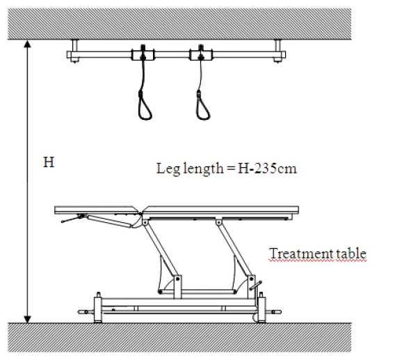 4. Rozměry a hmotnosti zařízení Prvek SSS Čistá hmotnost Celková hmotnost Velikost balení cm Nosný rám 16 kg 19 kg 185x37x12 Posuvný nosník (2) 5 kg 6 kg 80x23x17 5.