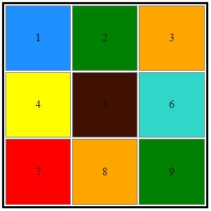 4 ZÁPIS KÓDU V CSS3 Obrázek 5: Tabulka s upravenými buňkami Tento způsob úpravy objektů pomocí tříd lze samozřejmě použít na různé objekty.