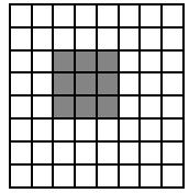 Pro určení, které pixely budou vykresleny existuje několik algoritmů. My si ukážeme algoritmus DDA a Bresenhamův algoritmus pro kresbu úsečky. 4.1.