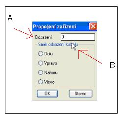 propojení zařízení.