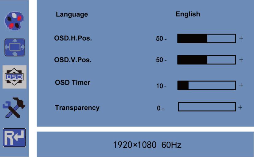 Nastavení OSD Účel: Můžete nastavit jazyk, polohu a dobu trvání nabídky OSD. Postup: 1. Stisknutím tlačítka MENU zobrazte hlavní nabídku. 2.