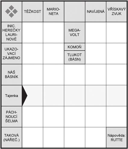 10 telefon redakce: 775 949 557 redakceř@starobrnenskenoviny.