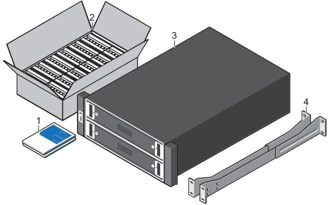 Obrázek 1. Komponenty Rozšiřující skříň SC180 1. Dokumentace 2. Pevné disky 3. Rozšiřující skříň 4. Kolejnice stojanu VAROVÁNÍ: rozšiřující skříň musí zvedat dvě osoby za pomoci zdvižných popruhů.