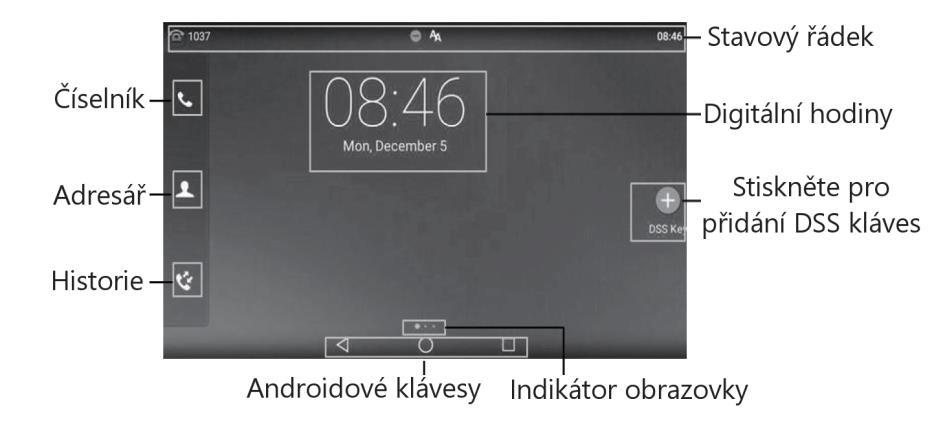 1 Kamera 8 Tlačítko přepojení 15 Vidlicový spínač (pouze u SIP-T58V) 2 Power LED indikátor 9 Tlačítko přidržení 16 Čočka kamery 3 Dotykový displej 10 Tlačítko ZPRÁVA 17 LED indikátor kamery 4