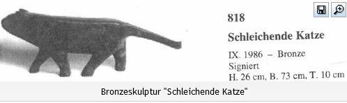 Heinz Theuerjahr : obě byly připevněny železnými závitovými tyčemi na žulových