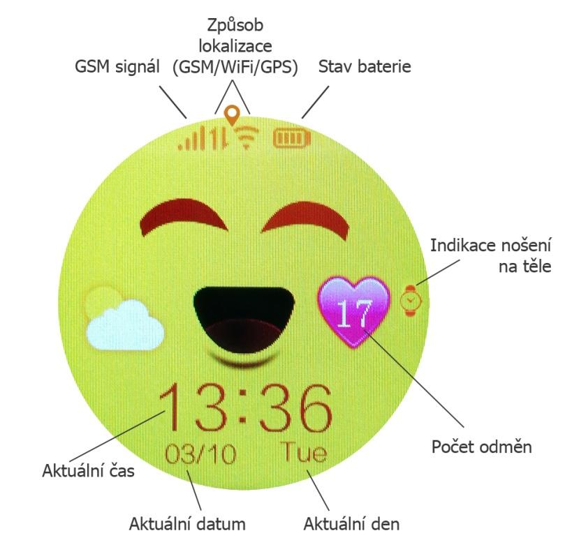 Displej hodinek automaticky přechází do úsporného režimu podobně jako mobilní telefony a po 20 sekundách se vypne.