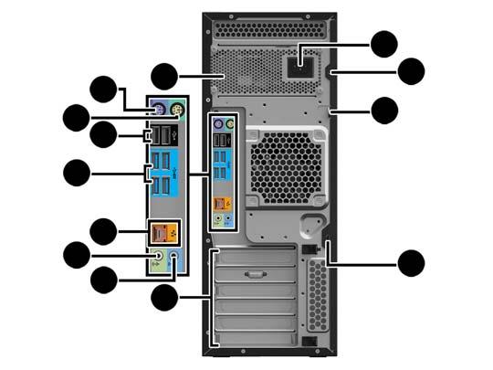Komponenty zadního panelu pracovní stanice HP Z440 1 Kontrolka zdroje napájení autotestu BIST (Built In Self Test) 8 Konektor zvukového vstupu (modrý) 2 Konektor klávesnice PS/2 (fialový) 9 Slot