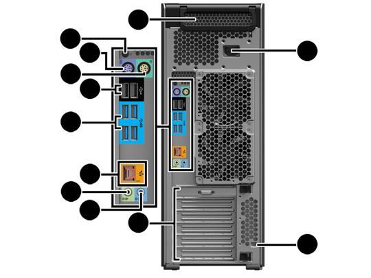 Komponenty zadního panelu pracovní stanice HP Z640 1 Kontrolka zdroje napájení autotestu BIST (Built In Self Test) 7 Síťový konektor s podporou AMT (oranžový) 2 Zadní tlačítko napájení 8 Konektor