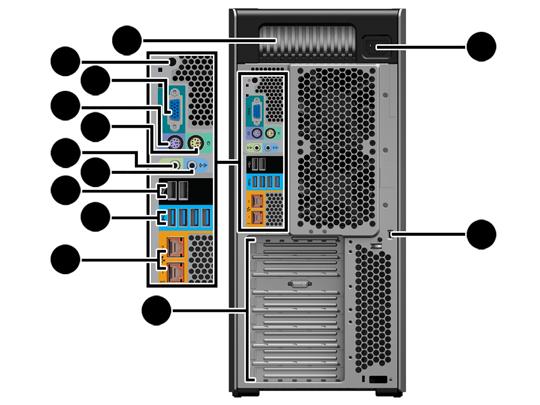 Komponenty zadního panelu pracovní stanice HP Z840 1 Kontrolka zdroje napájení autotestu BIST (Built In Self Test) 8 Porty USB 2.0 (2, černé) 2 Zadní tlačítko napájení 9 Porty USB 3.