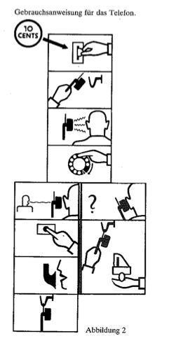 Isotype jako