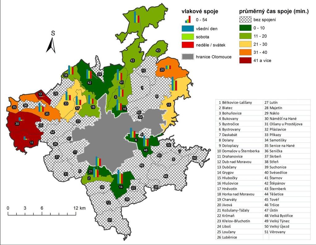 Obr. 10 Přepravní čas přímých vlakových spojů z obcí suburbánního zázemí Olomouce (mapový podklad: GEOFABRIK, 20