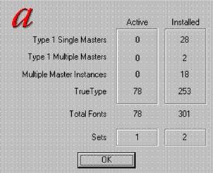 Má snad ještě jednodušší ovládání než Adobe Type Manager, i když tyto programy nemůžeme zcela srovnávat, protože Type Manager vznikl ze