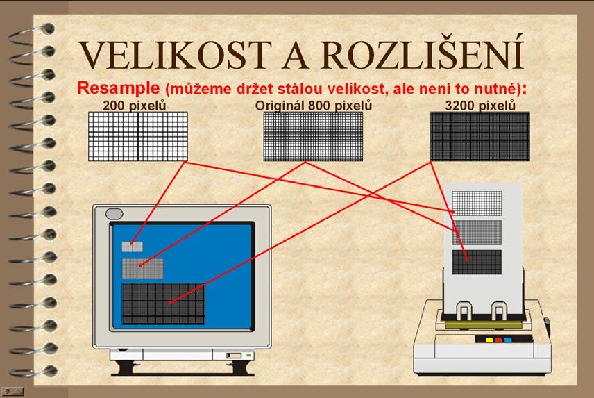Protože chceme pouze změnit velikost, ale zachovat počet bodů (resize), nezaškrtneme možnost Převzorkovat obraz. Velikost změníme na 4 x 4 palce.