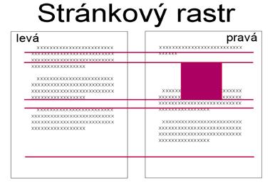 ÚPRAVA ODSTAVCE 95 V této knize je na začátcích odstavců odsazení. Odstavce nejsou odděleny mezerami.