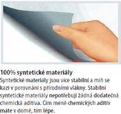 2 mm + 0,1 mm 30,00 Podložky STARLON Název Popis výrobku Balení Rozměr Starlon 2 mm Starlon 3 mm Podložky z extrudovaného polystyrenu určená pod laminátové, dřevěné a ostatní podlahové krytiny.