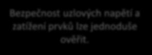 P k = X T Y k X Q k = X T Y k+n X X = VRe V Im Load Flow