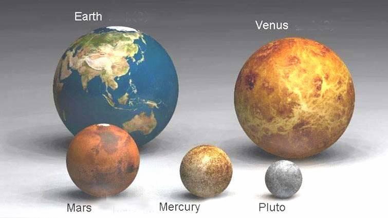 Země Venuše Mars