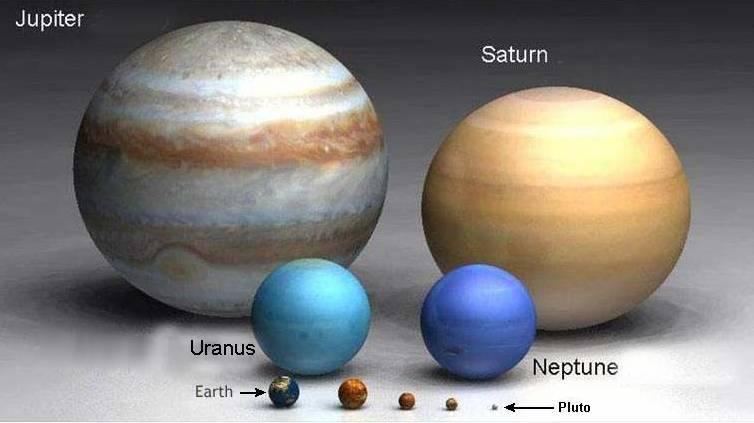 Neptun Země Pluto
